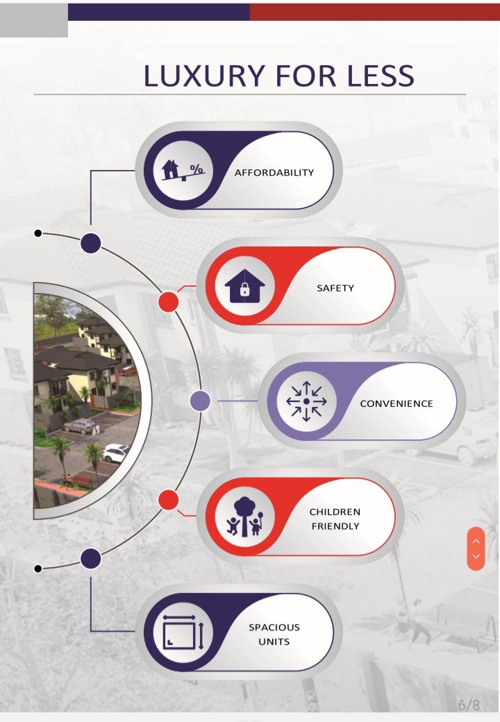 Alan Manor Joburg South 4